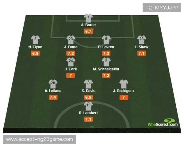 底特律活塞全新赛季展望与球队重建关键策略解析