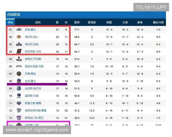 2026年NBA爵士队赛程全面解析及比赛亮点一览 2026年NBA爵士队赛程全面解析及比赛亮点一览